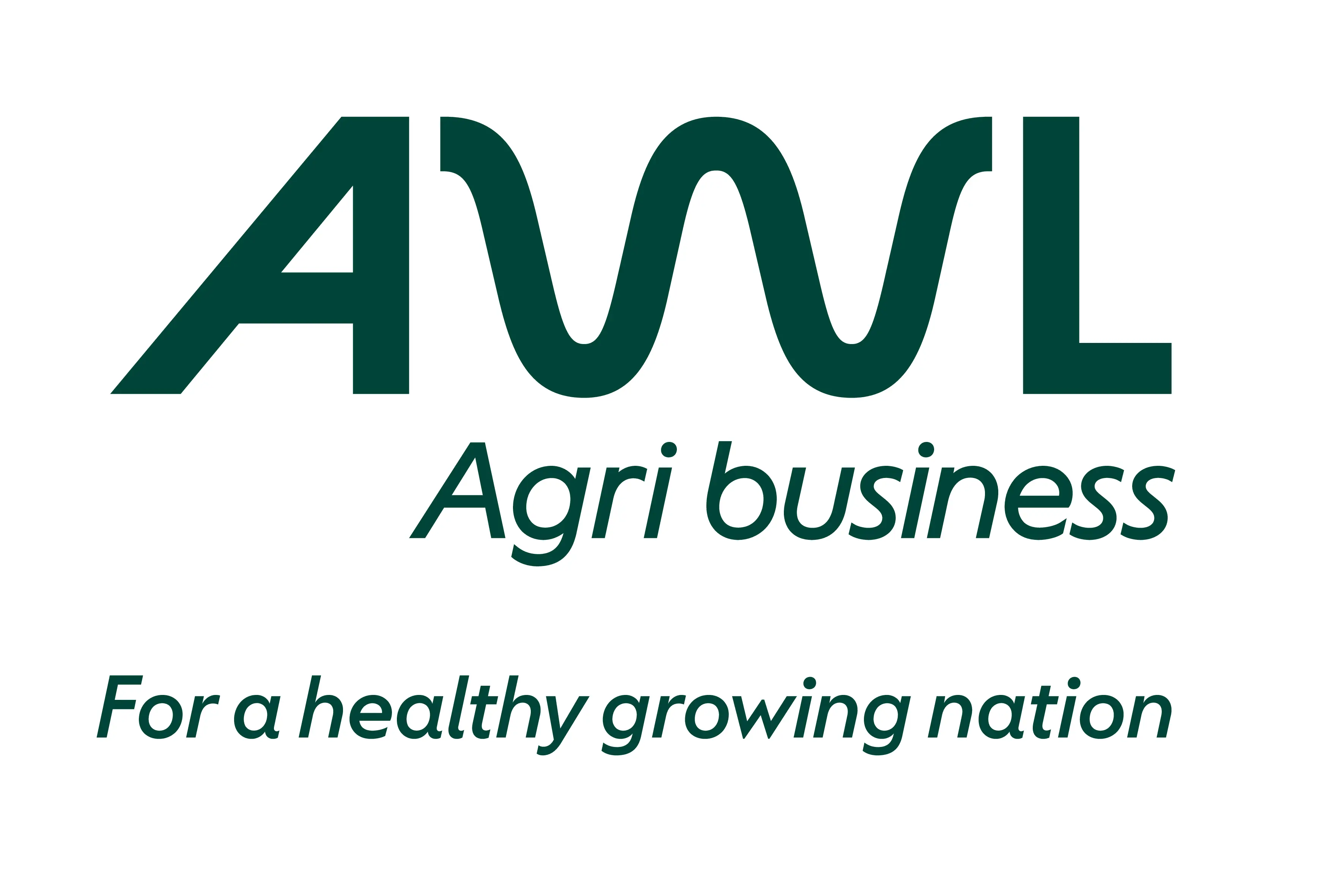 AWL Agri Business